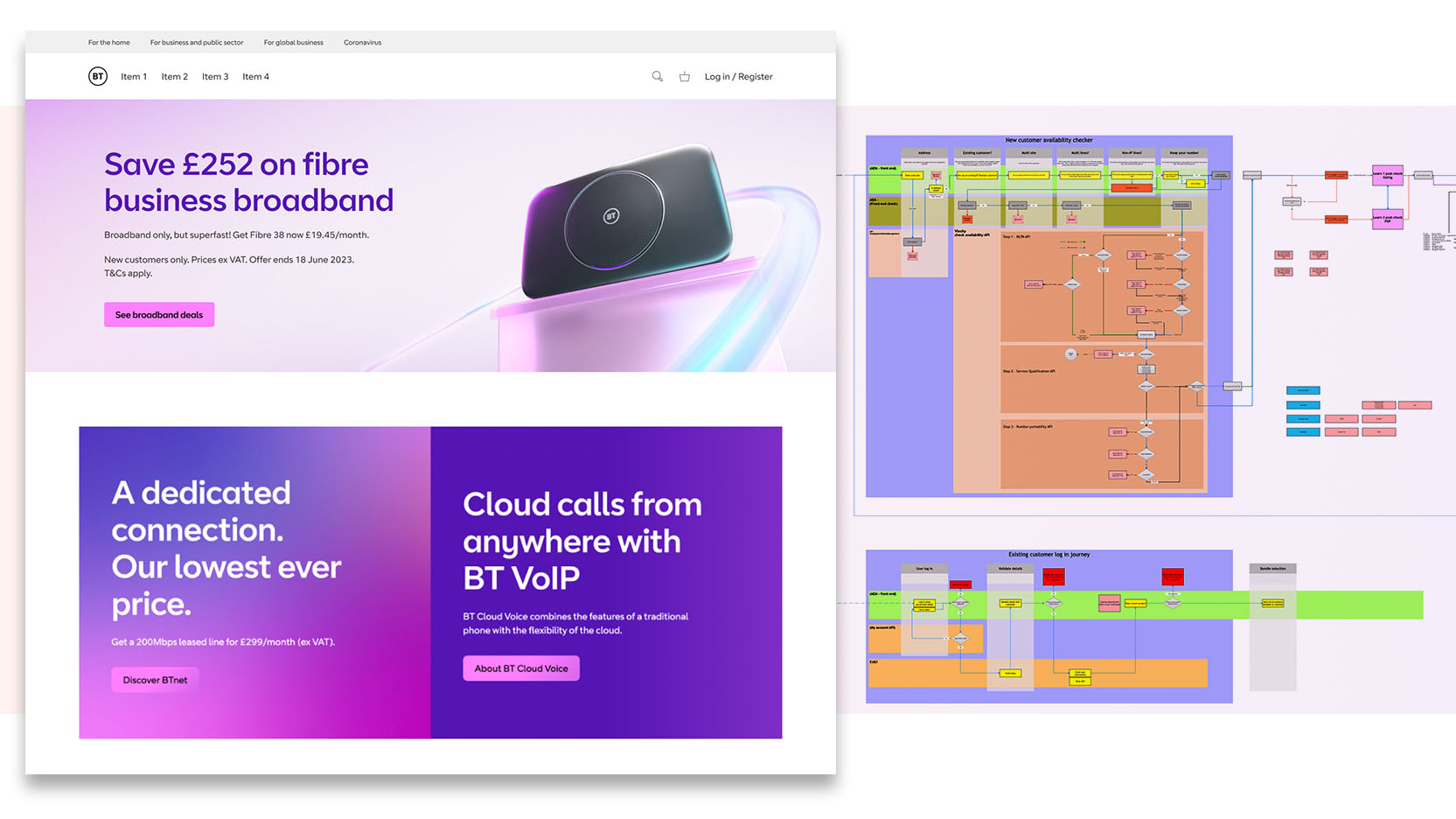 BT Homepage